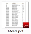 Meats